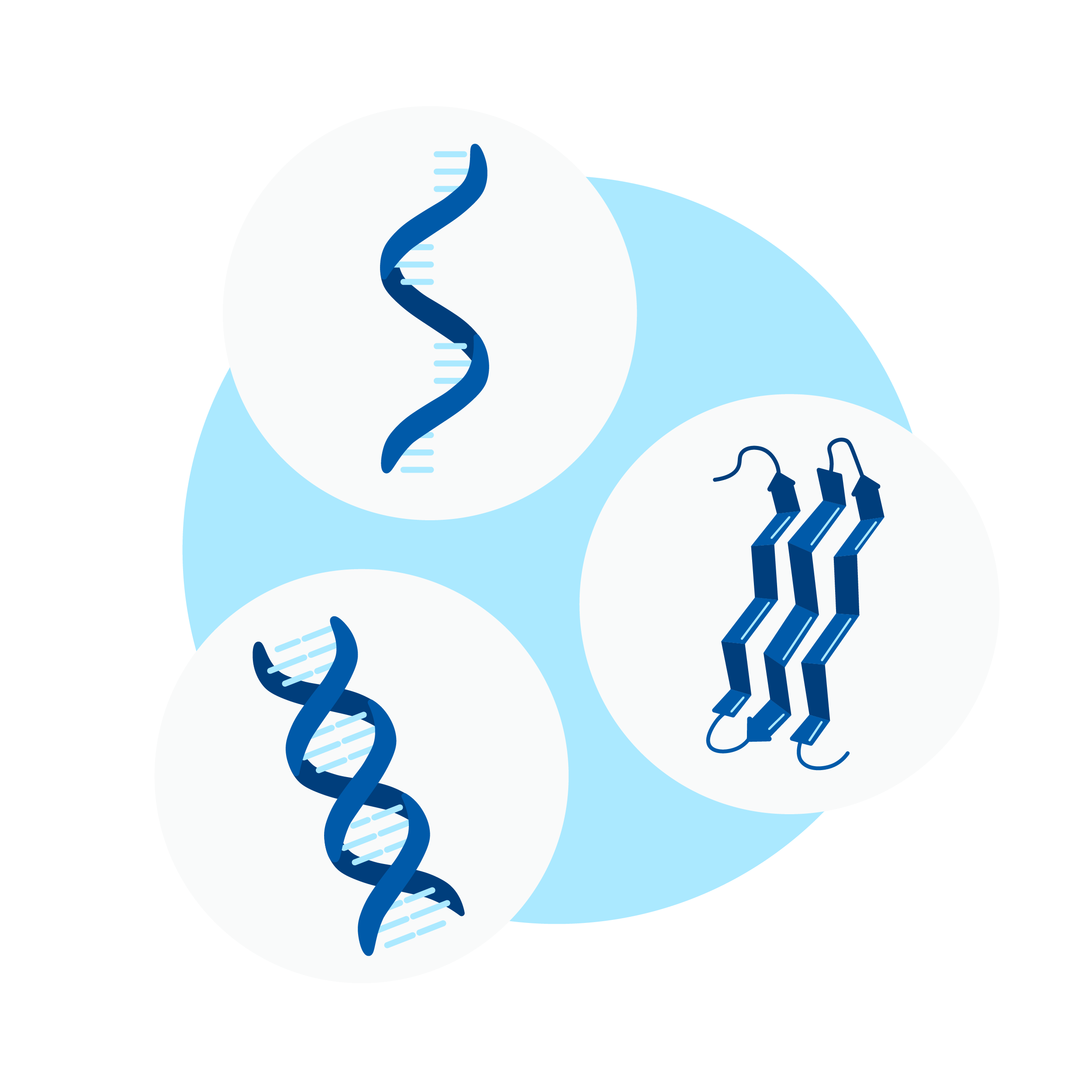 MP Biomedicals Extraction and Purification Product Category